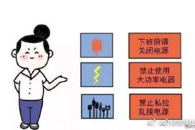 辦公室安全用電，你做到位了么？