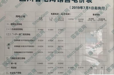 為什么有些農村用電不分峰谷電