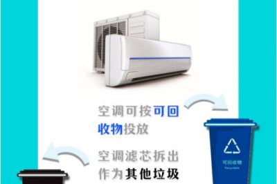 電子產(chǎn)品垃圾哪里去？