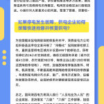 大家最關(guān)心的6個(gè)問題，答案來了