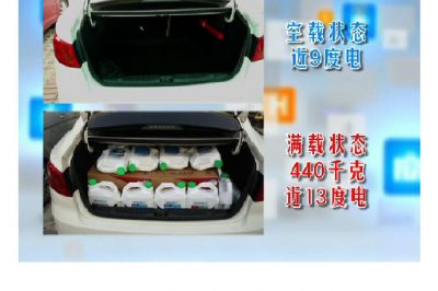 如何駕駛新能源車 更省電？