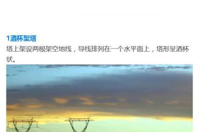 各式各樣類型的電力鐵塔，你知道分別代表什么意思嗎？