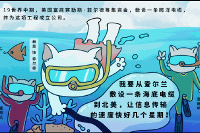 世界上第一條跨洋電纜是怎么敷設(shè)的？